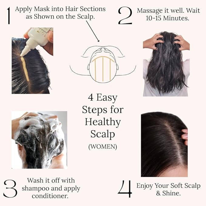 K C Scalp Detox & Hair Treatment Mask - Deep Conditioner for Dry Scalp & Damaged Hair – Scalp Care for Buildup, Flakes & Oil Control – All Hair/Scalp Types – Spa Grade Formula (FLORAL)