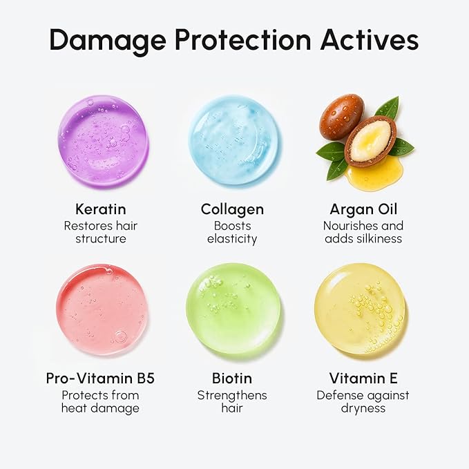 MAREE 10-in-1 Heat Protection Spray for Hair – Heat Protectant for Hair with Keratin, Collagen & Argan Oil – Frizz Control Hair Spray Women Care Product – Anti Frizz Protector de Calor para el Cabello