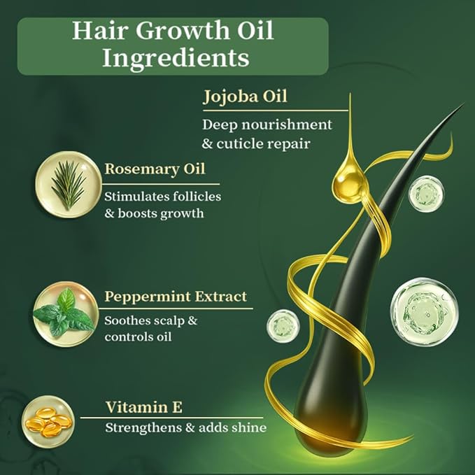 NP NATURES PHILOSOPHY Moroccan Argan Oil & Rosemary Hair Growth Oil Set, Organic Hair Serum, Anti-Frizz, Anti-Hair Loss, Adds Shine, Quickly Absorbed & Non-Greasy, Aussie Hair Products for Men & Women