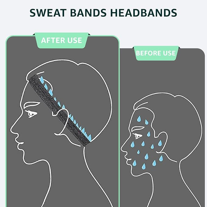 Athletic Sweat Bands Headbands for Women, Moisture Wicking Sweatbands Non-Slip Elastic Sports Hair Bands for Running, Workout, Yoga, Basketball, Tennis, Exercise