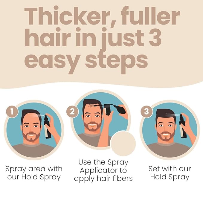 Hair Illusion Combo Kit - Hold Spray, 38g Hair Fiber Bottle, Applicator & Hairline Optimizer (Brown)