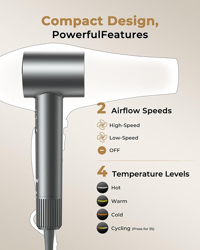 Hair Dryer, High-Speed Ionic Quiet Blow Dryer with 160,000 RPM Brushless Motor for Fast Drying, Low Noise Thermo-Control Compact Professional Dryers with Magnetic Diffuser & Nozzle for All Hair Types