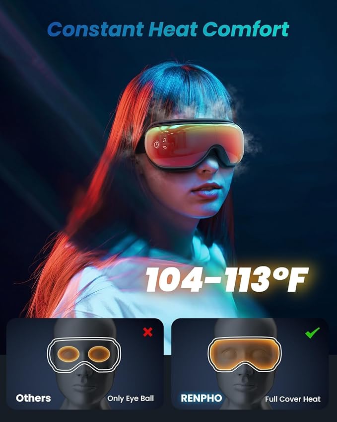 RENPHO Eyeris 1 Eye Massager with Heat, Birthday Gifts Eye Mask for Mom Dad Women Men Her Him, Smart Sleep Mask with Voice for Relax, Reduce Strain