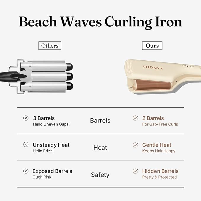 VODANA Professional Triple Flow Ceramic Hair Waver - Easy Beach Waves with Embedded Double Barrel Wave Iron. Experience Instant Heat, Long-Lasting Performance, and Quick Heat Up. (1.25 inch, Brown)