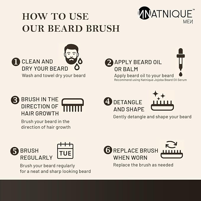 Natnique Beard Care Gift Set – Organic Jojoba Beard Conditioner with Vitamin E & Tea Tree + Vegan Beard Brush – Natural Moisturizer & Grooming Kit for Men – Softens, Hydrates & Reduces Itch