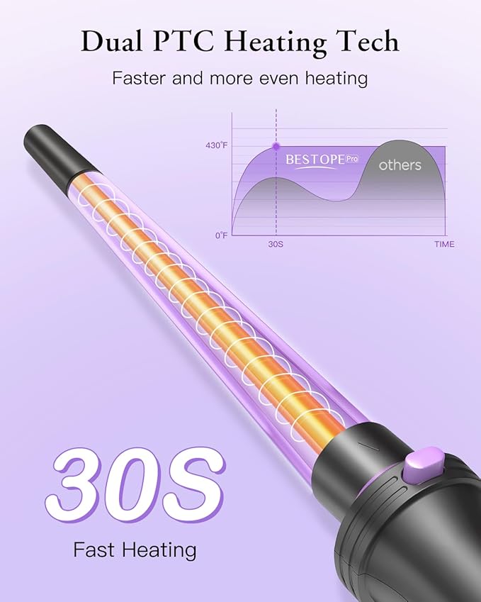 5 in 1 Curling Iron, Curling Wand Set with Thermal Brush, Flat Iron Hair Straightener, 3 Ceramic Irons (0.35"-1"), 13 Adjustable Temps, Hair Curler Waver with Heat Resistant Mat, Glove, Clip