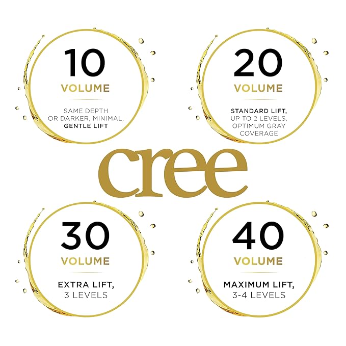 Cree Oxicreme Peroxide Developer Series (20 Volume, 1000 ml)
