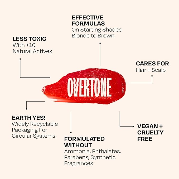 Overtone Semi Permanent Hair Color Conditioner, Extreme Red is now Ruby Red, 8 oz, Nourishing, Damage-Free, Color Depositing Mask for All Hair Types with Shea Butter & Coconut Oil, Cruelty-Free