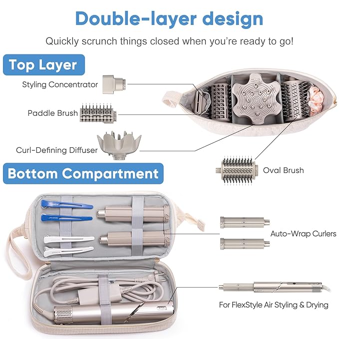 Initial Personalized Hair Dryer Case,Double-Layer Hair Tools Travel Carrying Case for Shark FlexStyle with Hair Dryer Bag- Hair Air Wrap Dryer Case Flat Curling Iron Travel Organizer Gift