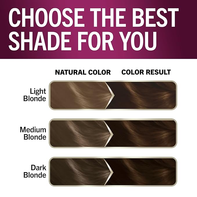 Schwarzkopf Keratin Permanent Hair Dye Cream, 5.0 Medium Brown, Professional Quality Color for Up to 100% Gray Coverage, Bond Enforcing System