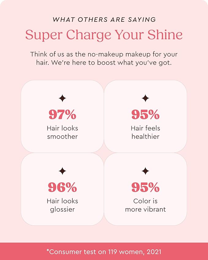 Glaze Supergloss Color Conditioning Gloss With Dispensing Pump – Hydrating Semi-Permanent Color Hair Gloss & Shine Boost – For Natural Medium to Dark Brown Hair – 6.4 Fl Oz - Blazing Brown