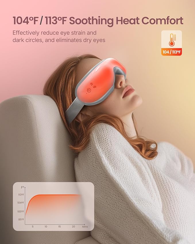 RENPHO Eyeris 1 Eye Massager with Heat, Birthday Christmas Gifts for Women Men Her, Heated Sleep Mask, Eye Care, Headache Massager for Migraines with Bluetooth Music