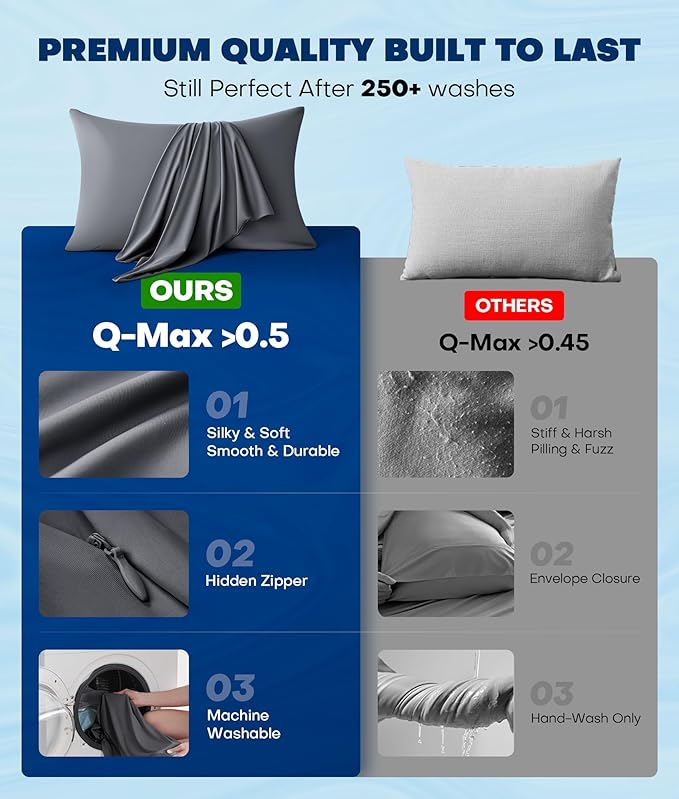 Ultra-Chill Cooling Pillowcase Set of 2 for Hot Sleepers, Softer Than Silk Pillow Cases for Protecting Hair & Skin, Breathable Bed Pillow Covers w/Zipper, Gifts for Women & Men(Dark Gray, Standard)