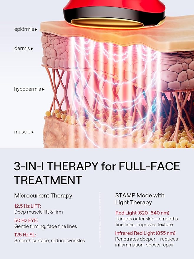 NouvelleSkin Facial Toning Device Facial, Microcurrent Facial Device with Face Mask Brush, Face Lift Device at-Home Use, Medical Grade Red Light Therapy for Wrinkle with 4 Modes & 5 Intensity Levels