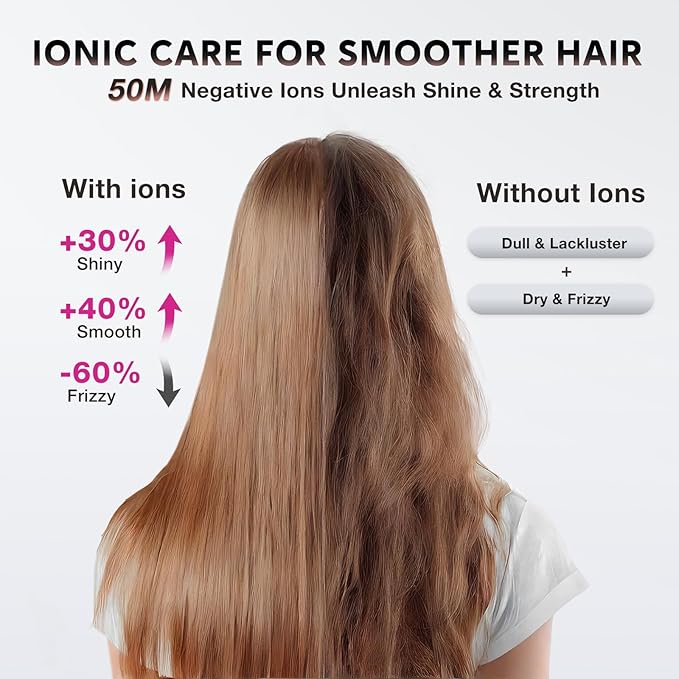 Ionic Hair Dryer, 1875W Fast Drying Blow Dryer with Diffuser and Concentrator Nozzle, Foldable Design, Negative Ion Hairdryer, 3 Heat 2 Speed Settings, Lightweight for Home & Travel, Gray
