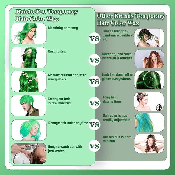 Green Hair Color Wax Washable, Temporary Hair Color Dye for Kids, Natural Instant Color Wax Hairstyle Cream Hair Pomades for Women & Men Party Cosplay Halloween, Gifts for Teens