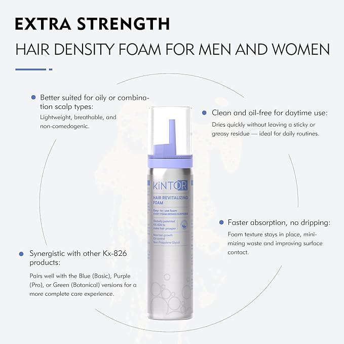 0.9% KX-826 KINTOR Hair Growth Products Foam, DHT Blocker for Men & Women Hair Regrowth, 300ml Pro