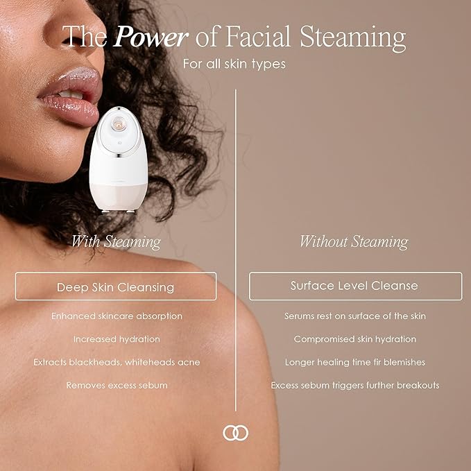 Sensa | Nano Ionic Facial Steamer by Project E Beauty | Deep Pore Cleansing | Warm Mist Sprayer | Detoxify & Clarify Complexion | Moisturize & Hydrate | Home Face Sauna | with 3 Essential Oil Baskets