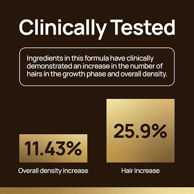 Hair Growth Serum for Thicker Hair & Density – Redensyl, Baicapil & Rosemary – Reduces Hair Fall & Breakage | Luvita – 2 fl oz (60 ml)