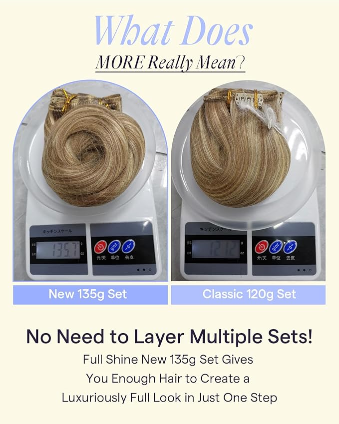 Full Shine Blonde Clip in Hair Extensions Highlight Human Hair 18 Inch for Thick Hair Invisible Clip in Human Hair Extensions Straight Blonde Extensions 18 Inch 135 G