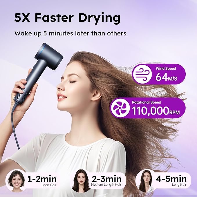 Hair Dryer, Professional Ionic Hair Dryer for Fast Drying, Low Noise, Lightweight, 600 Million Negative Ions High-Speed Hair Blow Dryer with Diffuser for Curly Hair Women, Men, Home, Travel, Salon