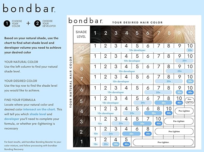 Bondbar 20 Volume Creme Developer, Repairing hair dye for all hair types, CrueltyFree*, ParabenFree, & Vegan, 4 Oz