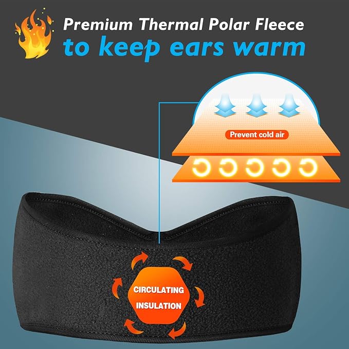 Ear Warmer Headband - Winter Ear Cover Running Ear Muffs for Men and Women