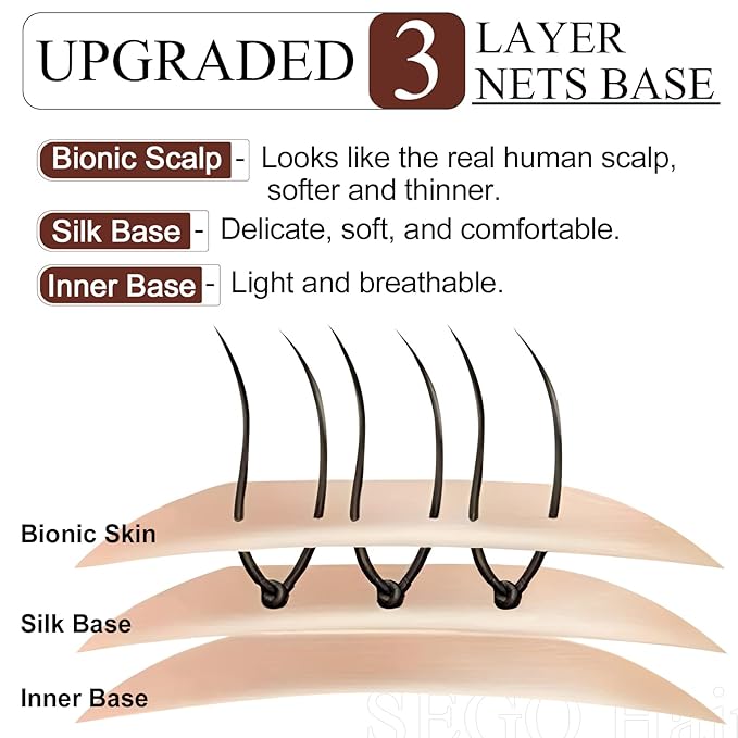 SEGO Real Human Hair Topper for Women, No Bangs Hair Topper with Anti-Slip Clips (16 Inches Dark Brown)