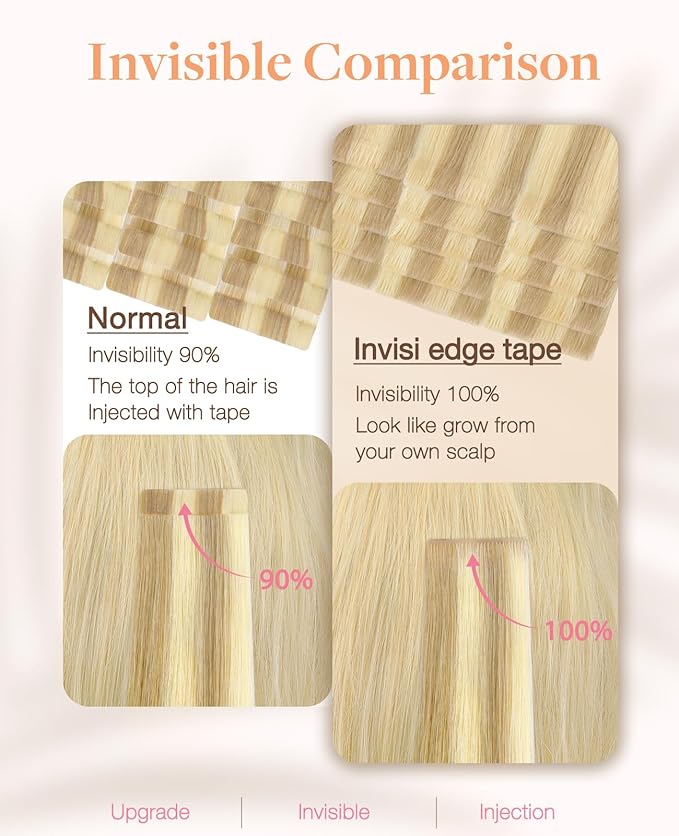 GOO GOO Invisi Edge Tape in Hair Extensions Human Hair, 18D/22F Dirty Blonde Highlights, 6pcs 16inch 15g, Virgin Remy Hair, Seamless Injected Tape, Natural Look