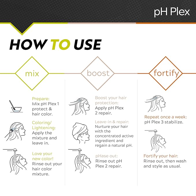 LIW pH Plex Full Service Kit - Protect, Repair & Stabilize Hair Care Treatment for All Hair Types - Use with Home Hair Color & Bleach Products - 1 Month Supply