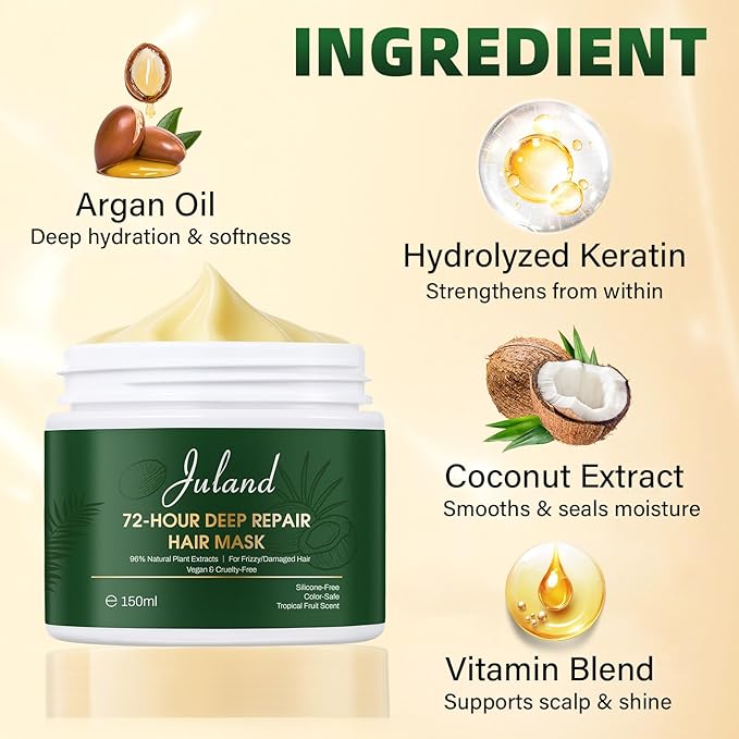 Juland Hair Mask, Collagen Hair Mask with Natural Amla Oil for Moisturization & Damage Repair, Hydroplex Technology for Stronger, Shinier Hai
