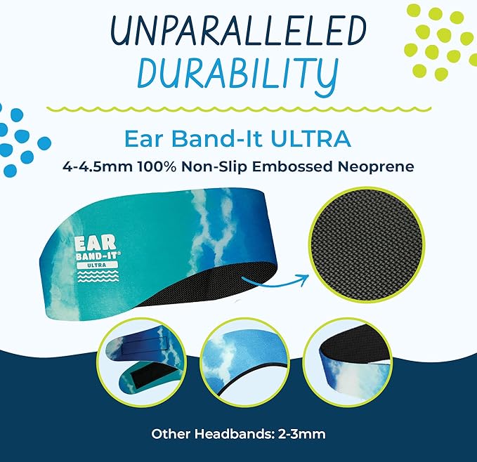 Earvolution Ear Band-It Ultra Swimming Headband for Kids and Adults - Invented by Ear, Nose, and Throat Physician - Custom Anti-Slip Grip Neoprene Maximizes Protection, 12 Color Options, 3 Sizes
