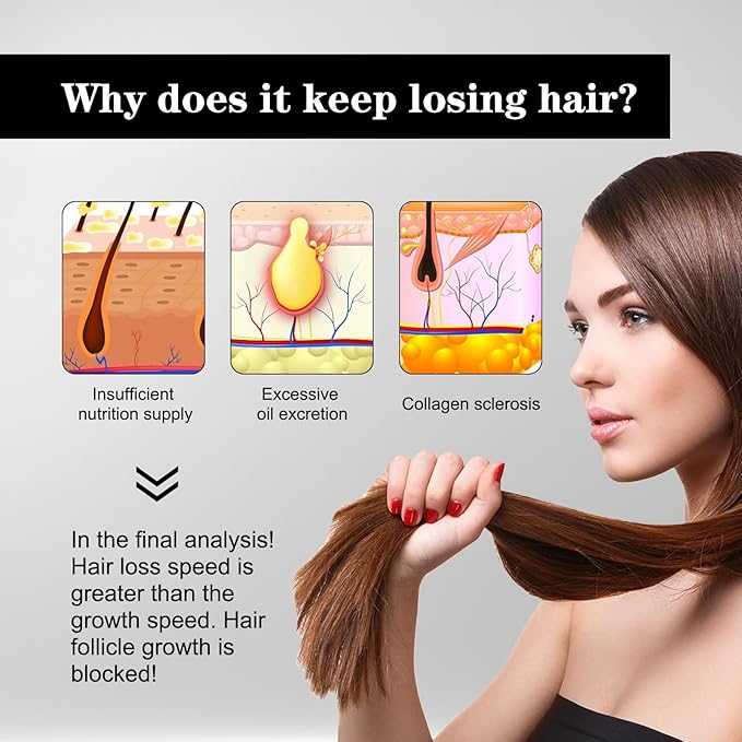 5% Minoxidil Hair Liquid for Men & Women, 2 x 3ml, with Ginseng & Ginger Root Extract - Hair Growth Supporting Treatment for Thinning Hair, Scalp Care Serum to Help Reduce Hair Loss Appearance