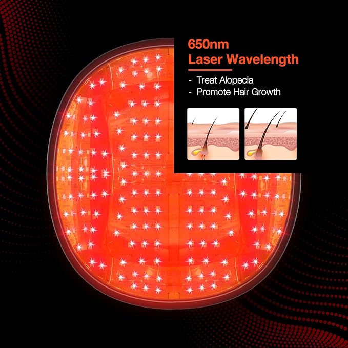 Laser Cap (FDA Cleared), Professional Medical Grade Laser Hair Growth Treatment Product for Men & Women, Red Light Therapy for Hair Growth, Treat Alopecia