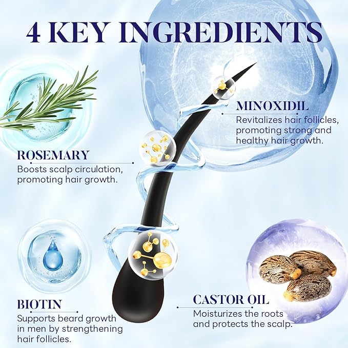 5% Minoxidil Spray for Men and Women Hair Loss Solution with Biotin and Rosemary Hair Growth Serum (Glass Bottle), Extra Strength 5 Percent Minoxidil for Thicker Fuller Hair Regrowth Treatments