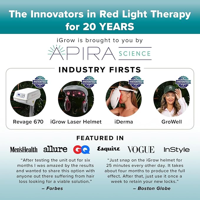 iGrow Laser Hair Growth System - Red Light Therapy, Clinically Proven, FDA Cleared Laser Cap Hair Growth for Men & Women