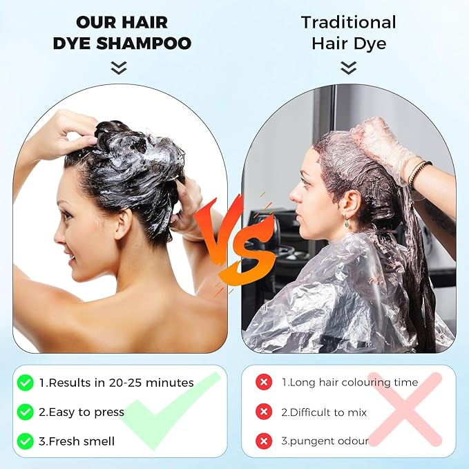 JUANCHI Black Hair Dye Shampoo 3 in1, Black Shampoo Hair Dye for Gray Coverage, Natural Hair Color for Women Men, Herbal Formula, Ammonia-free, Lasts 30 Days, 500ml (16.90 oz)