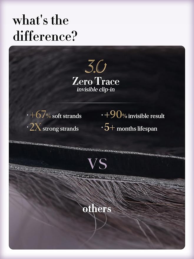 LUVME 0.59mm Zero Trace Invisible Clip in Hair Extensions, Silky Straight 7 Pcs 100g 18 Inch, 100% Real Human Hair Clip Ins, Seamless Invisible Weft with Soft Silky Movement for Work & Travel