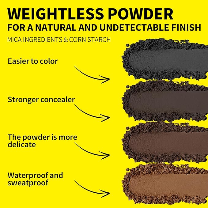 SEVICH Root Touch Up Hair Color Powder with Mirror & Brush – Instant Gray Hair Cover Up, Waterproof Sweatproof Formula, Natural Finish for Hairline & Bald Spot, 48H Long Lasting, Dark Brown
