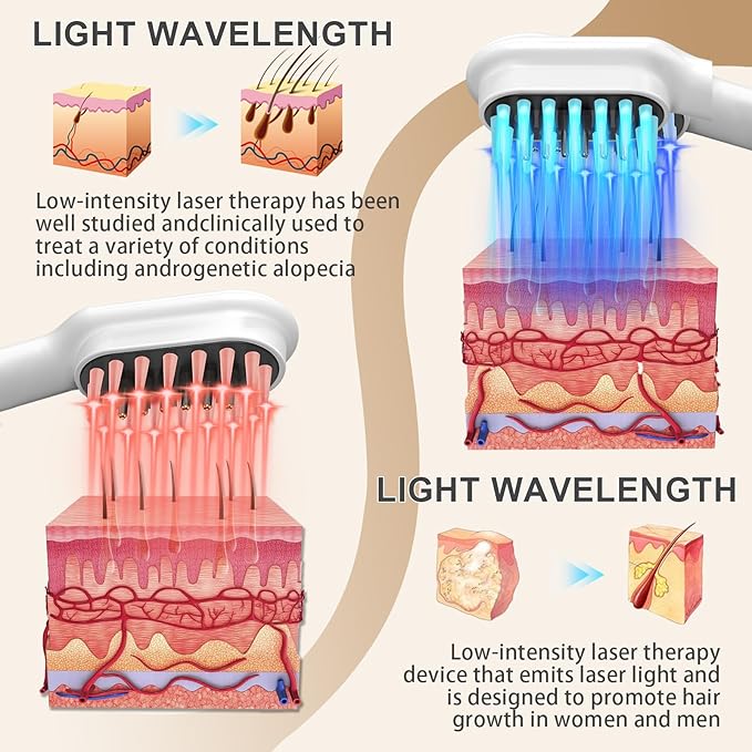 Laser Hair Growth Comb