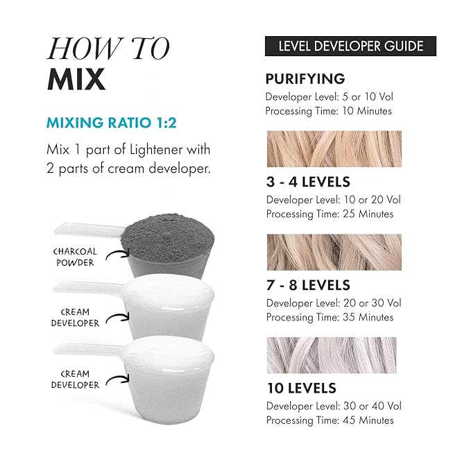 Blond Plex Extreme Lifting 10X Levels - Black/Charcoal Dust Free Lightener Powder Cool-Toned & Bright Finish - Made in Italy 500g / 17.63oz