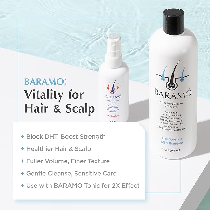 Hair Boosting Mild Shampoo for Anti Hair Thinning & Hair Loss 16 fl oz, Active Ingredients DHT Blocker Shampoo for Women & Men, Scalp Care & Hair Regrowth Shampoo - Sulfate & Pareben Free