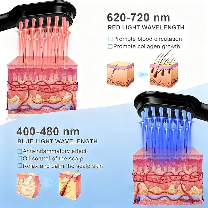 Laser Hair Growth Comb, Handheld Hair Growth Comb - Hair Comb
