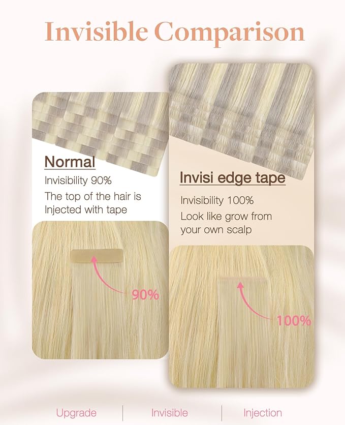 GOO GOO Invisi Edge Tape in Hair Extensions Human Hair, 17/22/60 Balayage Ash Blonde to Golden Blonde and Platinum Blonde 10pcs injected with 10pcs classical tape ins, 24inch 50g, Virgin Remy Hair