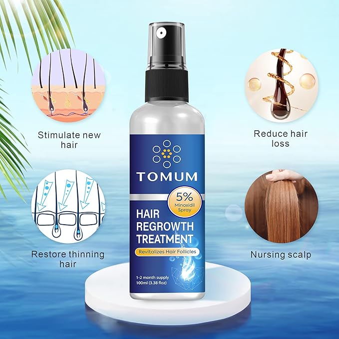 5% Minoxidil Beard Growth Kit: Hair Regrowth treatment – Women and Men Hair Growth kit for Thicker, Fuller Beard & Hair – Stop Hair Loss & Thinning – Minoxidil Hair Growth Serum
