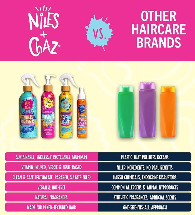 Niles and Chaz What the Frizz! Styling Gel Cream - Kids Curl Cream, Frizz Control, Hydrated & Defined Curls - Paraben, Sulfate, Silicone Free - Curly, Coily, Wavy Hair Products for Kids (8 fl Oz)