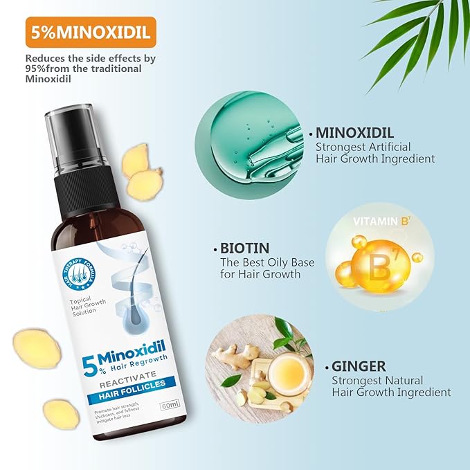 Minoxidil for Men, 5% Hair Growth Serum for Men And Women Combat Hair Loss and Thinning, Supports Thicker and Fuller Hair & Beard, 60ml
