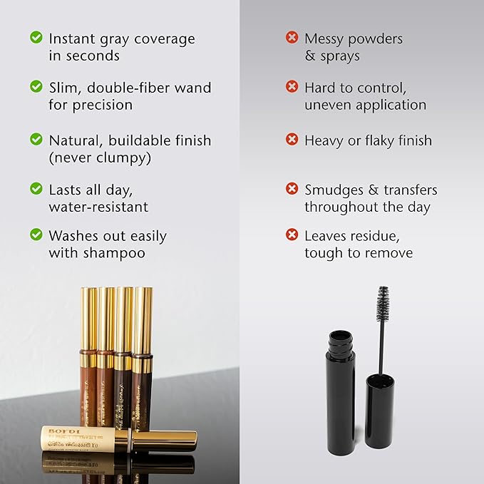 Boyd’s Brush It Away | Grey Hair Root Touch Up for Women & Men | Temporary Hair Color Mascara | Quick-Dry Water-Resistant Concealing Formula | Blonde