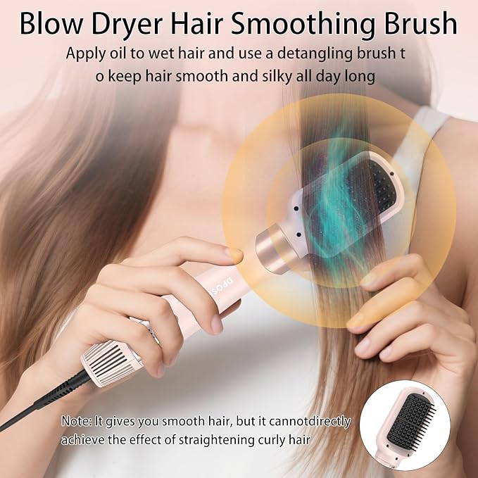 Hair Styler Wrap & 6 in 1 Hot Air Styler-110,000 RPM High-Speed Fast Negative Ionic Multi Hair Styler Professional Blow Dryer Brush for Curling Volumizing Straightening Styling
