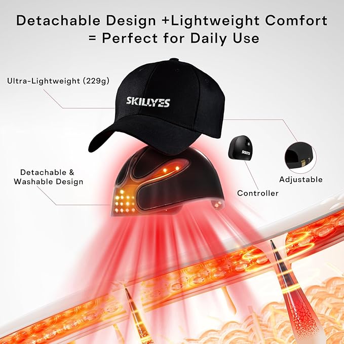 Red Light Therapy for Hair Growth,Infrared Red Light Hair Therapy Hat,Laser Hair Growth Cap Detachable,Support for Men & Women